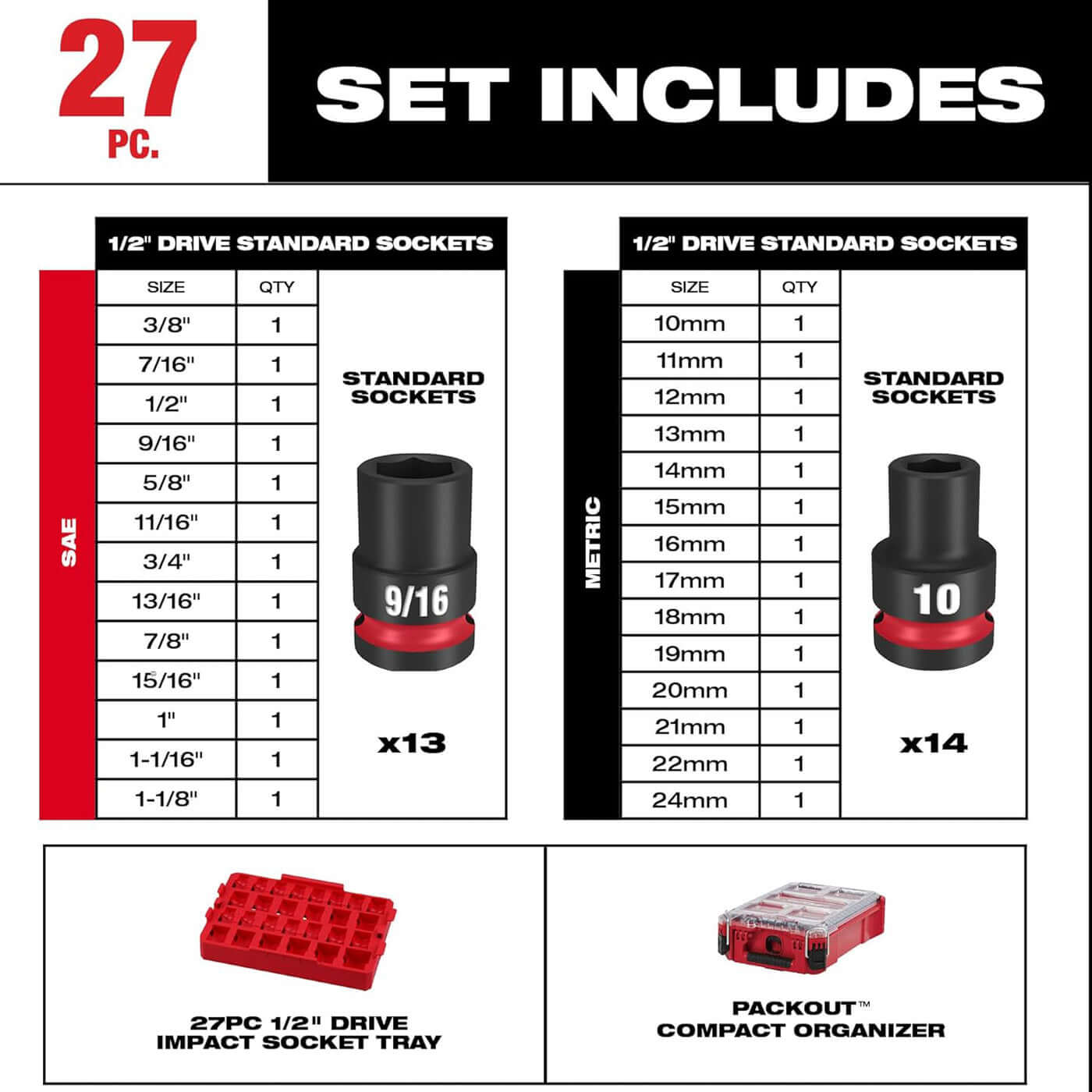 Milwaukee 1/2" Drive Impact Socket Set Metric/SAE 49-66-6804